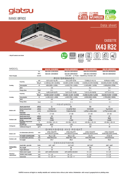 Giatsu IX43 Techninės Specifikacijos